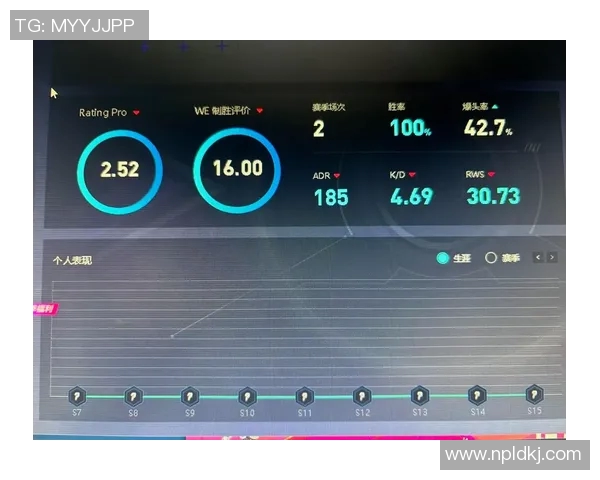 WE战术解析:深入剖析CSGO阵地战体系的核心策略与执行要点 WE战术解析:深入剖析CSGO阵地战体系的核心策略与执行要点