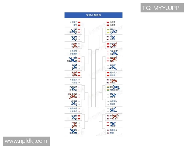 最新羽毛球战术TOP10解析北京羽毛球队如何引领潮流 最新羽毛球战术TOP10解析北京羽毛球队如何引领潮流