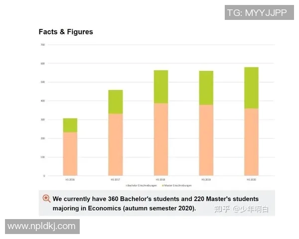 数据分析揭示WE意识在不同群体中的表现与影响因素探讨 数据分析揭示WE意识在不同群体中的表现与影响因素探讨