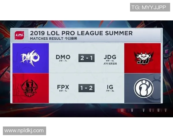 赛后复盘分析：TES与RNG对决中的战术运用与经验总结