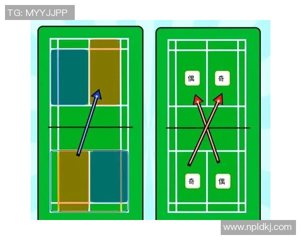 羽毛球战术解析:深入了解上海羽毛球队的快攻策略与训练秘诀 羽毛球战术解析:深入了解上海羽毛球队的快攻策略与训练秘诀
