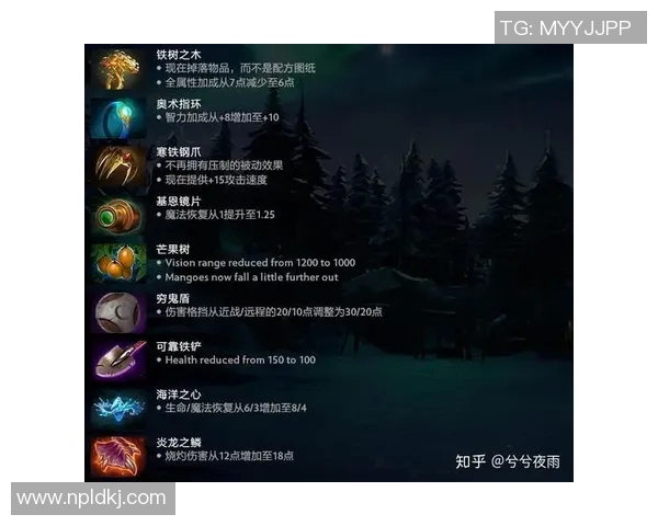 DOTA2热议：V5战术选择引发的争议与反思