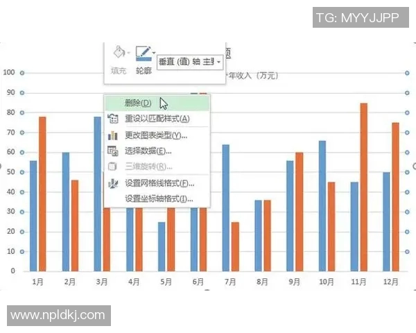 广州乒乓球队意识表现的数据分析与提升策略探讨