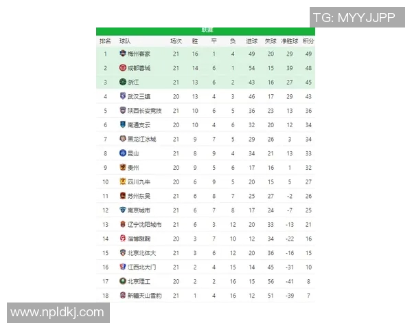 成都网球队在杯赛中的个人能力分析与表现评估