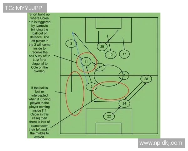 西安足球队包夹战术解析与实战应用探讨