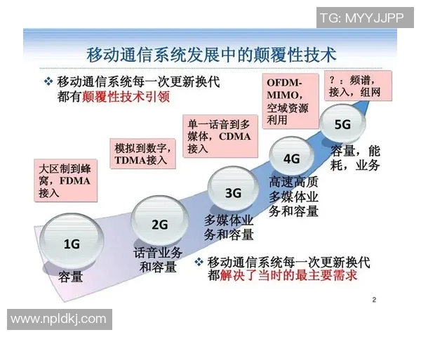 重庆足球队的控制革新探索与发展路径分析