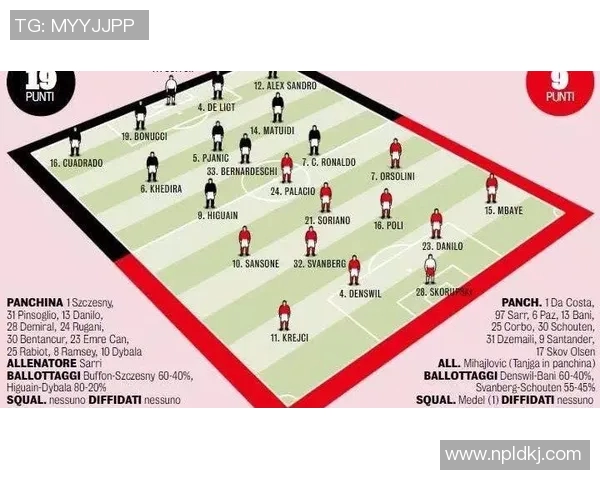 温哥华与洛杉矶对决前瞻分析及比赛结果预测探讨