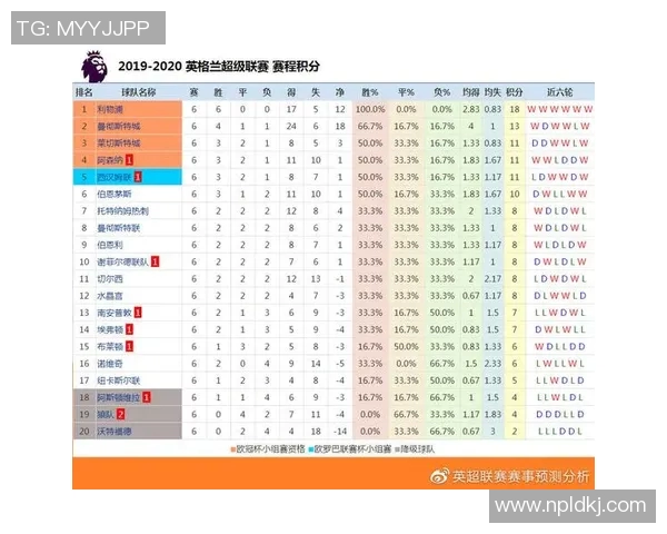 加的夫与纽卡比赛时间安排及赛事前瞻分析