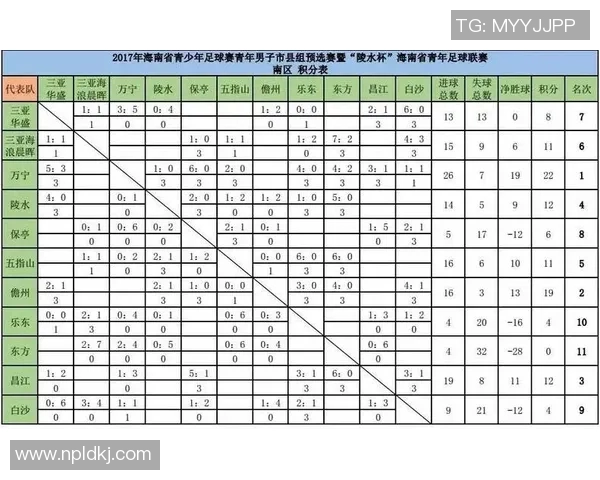 里昂与里尔历史交锋数据分析及战绩回顾 里昂与里尔历史交锋数据分析及战绩回顾