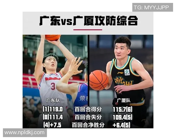 2014年CBA季后赛广东队对阵广厦队精彩回顾与赛后分析