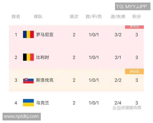 法国与罗马尼亚足球赛精彩比分揭晓引发球迷热议