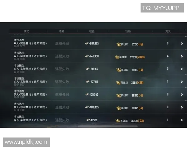 和平精英灵活性排行榜揭晓TES战队荣登第一名引发热议MBA