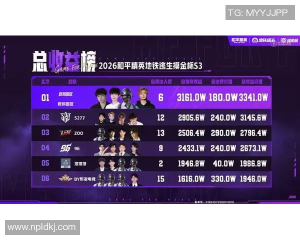 和平精英盛宴揭秘IG战队实力与战术背后的故事与荣耀MBA 和平精英盛宴揭秘IG战队实力与战术背后的故事与荣耀MBA