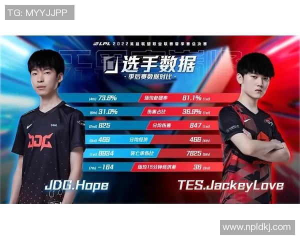 深度解析JDG战队实力对比及其在赛季中的表现优势