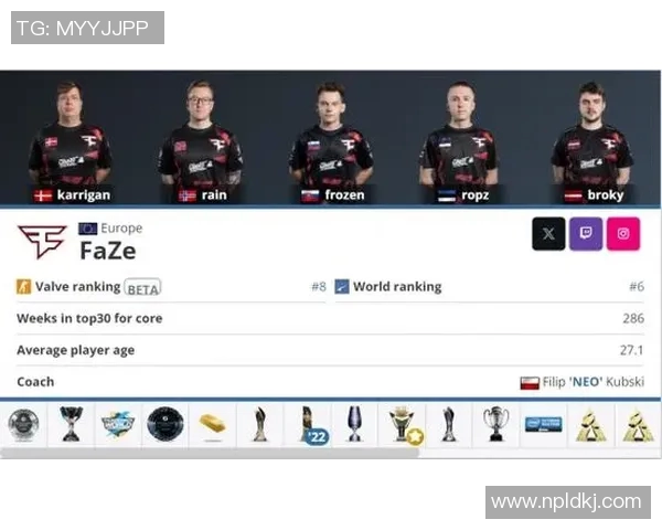 V5战队配合策略深度分析与CSGO战术探讨